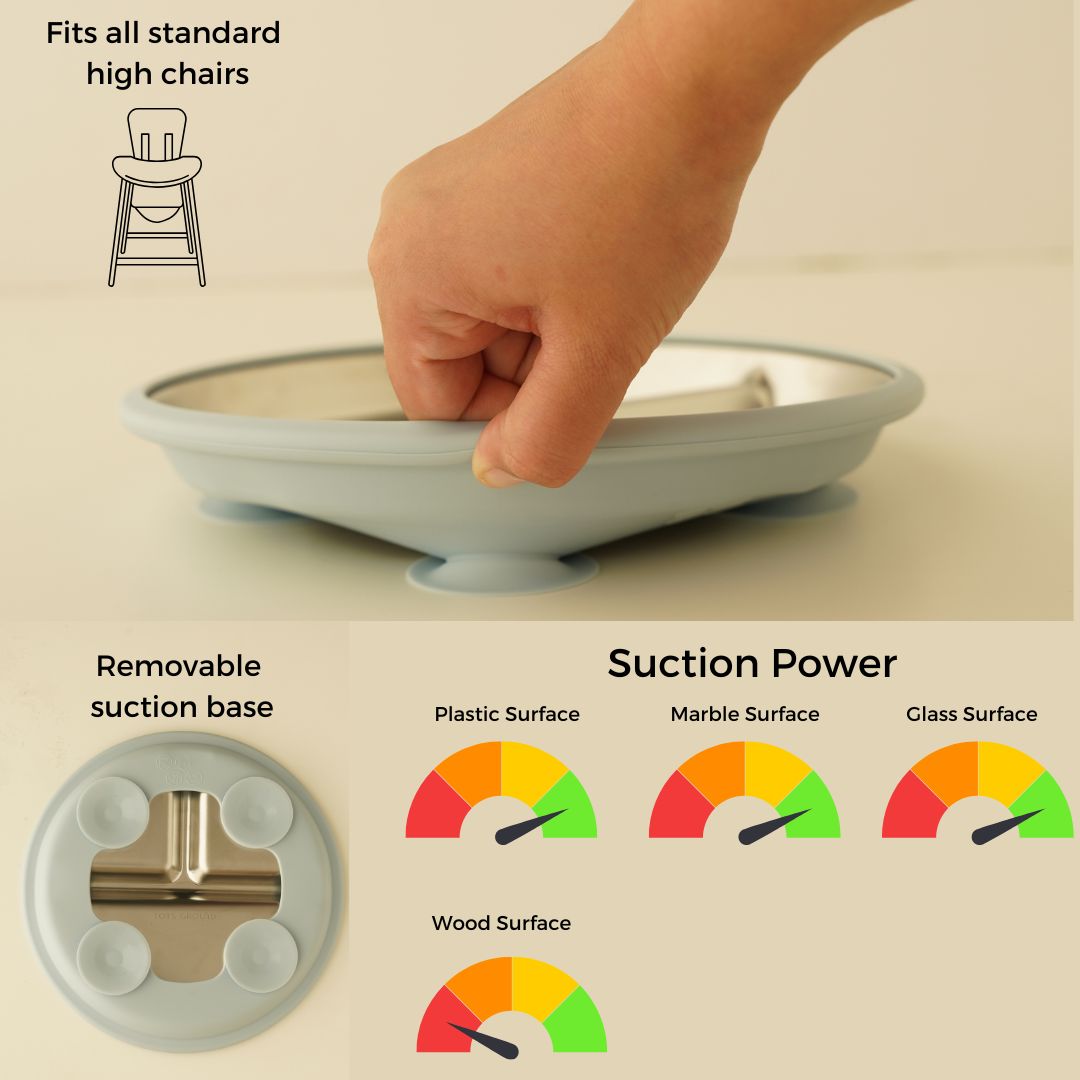 PRE ORDER ! Stainless Steel Plate Set of 2 (Butter Yellow & Baby Blue)