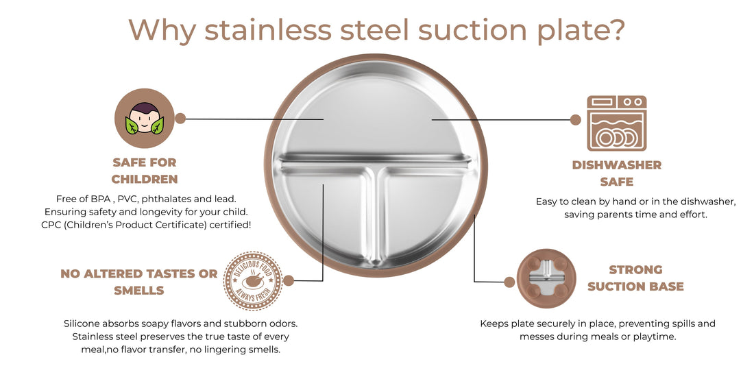 Stainless Steel vs Silicone Baby Plates: Which Is Safer for Your Child?